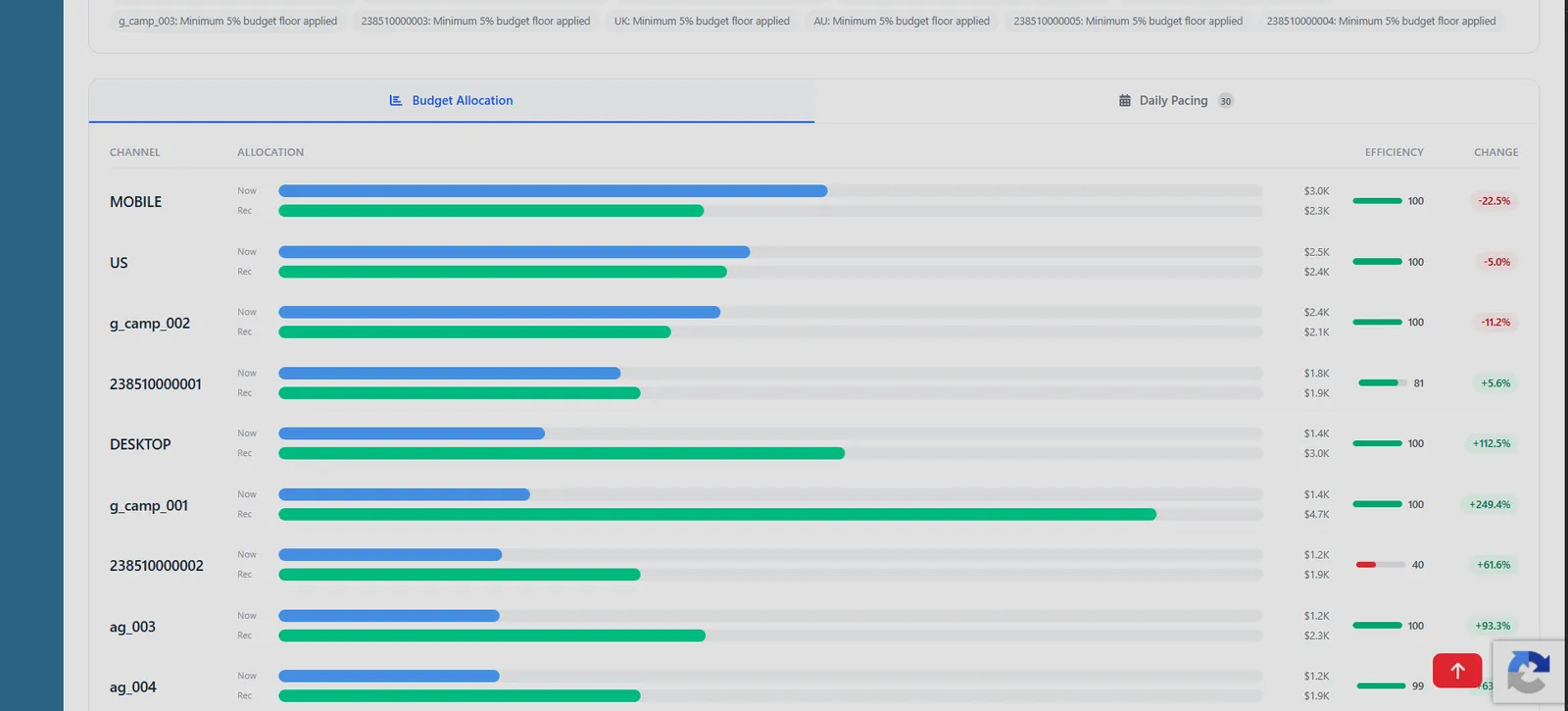 Dashboard Preview