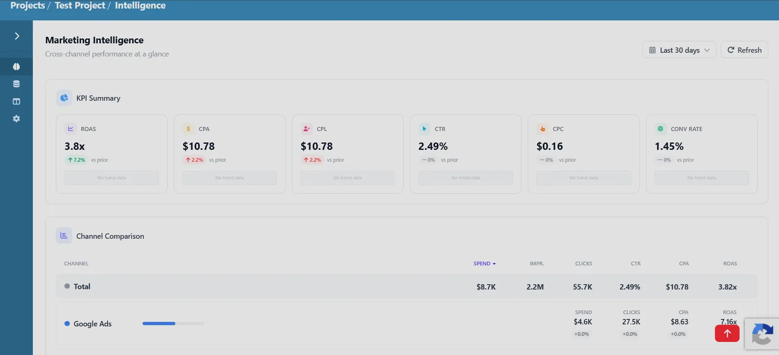 Dashboard Preview